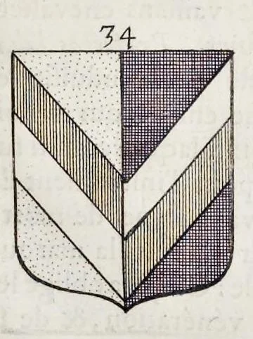 An illustration from La science heroique : traitant de la noblesse et de l'origine des armes, de leurs blasons & symboles : des timbres, bourlets, couronnes, cimiers, lambrequins, supports, tenans, & autres ornamens de l'ecu : de la devise & du cry de guerre, de l'ecu pendant, des pas & emprises des anciens chevaliers, & des formes differentes de leurs tombeaux : et enfin des marques exterieures de l'ecu de nos rois, des reines, enfans de France, & des officiers de la couronne, & de la maison du roy, 1669, leaf 160