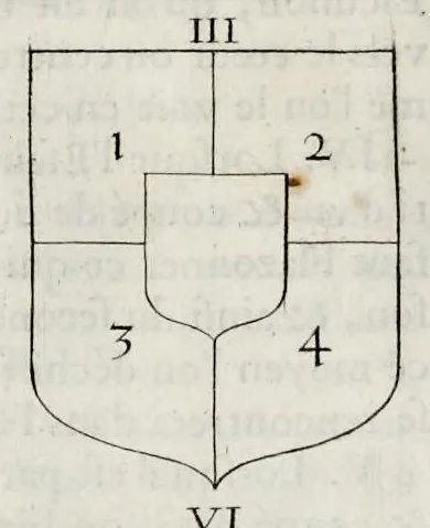 An illustration from La science heroique : traitant de la noblesse et de l'origine des armes, de leurs blasons & symboles : des timbres, bourlets, couronnes, cimiers, lambrequins, supports, tenans, & autres ornamens de l'ecu : de la devise & du cry de guerre, de l'ecu pendant, des pas & emprises des anciens chevaliers, & des formes differentes de leurs tombeaux : et enfin des marques exterieures de l'ecu de nos rois, des reines, enfans de France, & des officiers de la couronne, & de la maison du roy, 1669, leaf 89