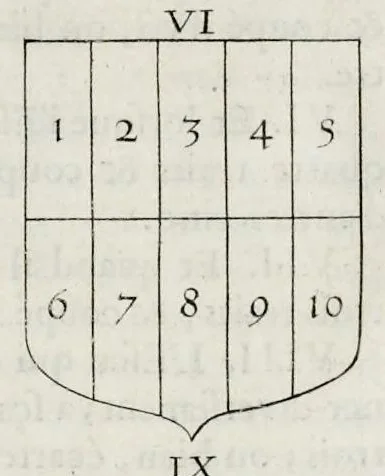 An illustration from La science heroique : traitant de la noblesse et de l'origine des armes, de leurs blasons & symboles : des timbres, bourlets, couronnes, cimiers, lambrequins, supports, tenans, & autres ornamens de l'ecu : de la devise & du cry de guerre, de l'ecu pendant, des pas & emprises des anciens chevaliers, & des formes differentes de leurs tombeaux : et enfin des marques exterieures de l'ecu de nos rois, des reines, enfans de France, & des officiers de la couronne, & de la maison du roy, 1669, leaf 89