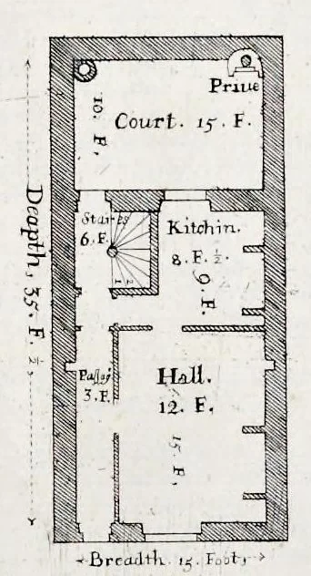 An illustration from The art of fair building: represented in the figures of several uprights of houses, with their ground-plots, fitting for persons of several qualities. Wherein is divided each room and office according to their most convenient occasion, with their heights, depths, lengths, and breadths according to proportion. With rules and directions for the placing of the doors, vvindows, chimnies, beds, stairs, and other conveniencies; with their just measures for the best advantage both of commodiousness, health, strength, and ornament. Also a description of the names and proportions of the members belonging to the framing of the timber-work, with directions and examples for the placing of them, 1670, leaf 22