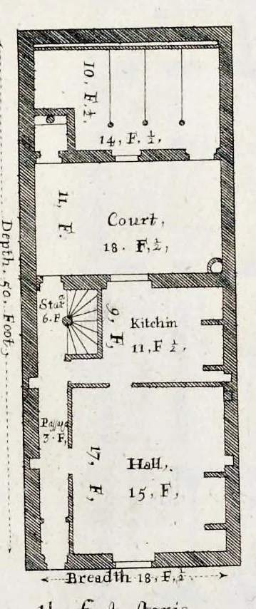An illustration from The art of fair building: represented in the figures of several uprights of houses, with their ground-plots, fitting for persons of several qualities. Wherein is divided each room and office according to their most convenient occasion, with their heights, depths, lengths, and breadths according to proportion. With rules and directions for the placing of the doors, vvindows, chimnies, beds, stairs, and other conveniencies; with their just measures for the best advantage both of commodiousness, health, strength, and ornament. Also a description of the names and proportions of the members belonging to the framing of the timber-work, with directions and examples for the placing of them, 1670, leaf 26