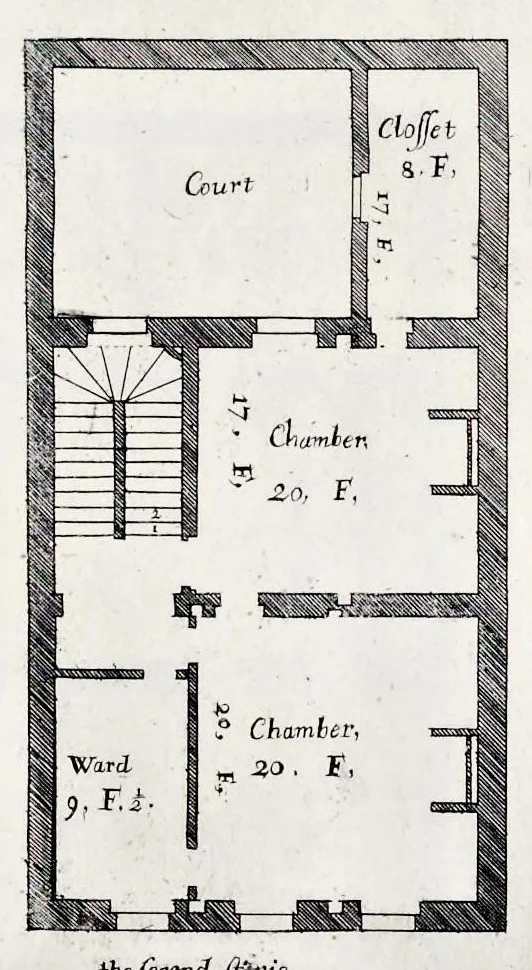 An illustration from The art of fair building: represented in the figures of several uprights of houses, with their ground-plots, fitting for persons of several qualities. Wherein is divided each room and office according to their most convenient occasion, with their heights, depths, lengths, and breadths according to proportion. With rules and directions for the placing of the doors, vvindows, chimnies, beds, stairs, and other conveniencies; with their just measures for the best advantage both of commodiousness, health, strength, and ornament. Also a description of the names and proportions of the members belonging to the framing of the timber-work, with directions and examples for the placing of them, 1670, leaf 30