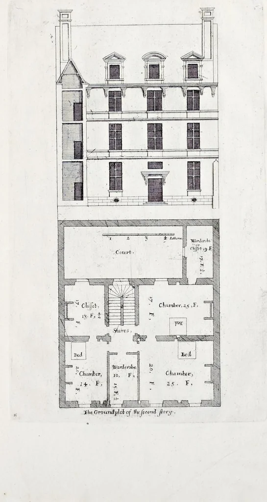 An illustration from The art of fair building: represented in the figures of several uprights of houses, with their ground-plots, fitting for persons of several qualities. Wherein is divided each room and office according to their most convenient occasion, with their heights, depths, lengths, and breadths according to proportion. With rules and directions for the placing of the doors, vvindows, chimnies, beds, stairs, and other conveniencies; with their just measures for the best advantage both of commodiousness, health, strength, and ornament. Also a description of the names and proportions of the members belonging to the framing of the timber-work, with directions and examples for the placing of them, 1670, leaf 48