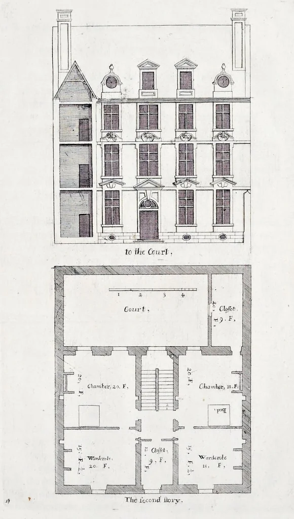 An illustration from The art of fair building: represented in the figures of several uprights of houses, with their ground-plots, fitting for persons of several qualities. Wherein is divided each room and office according to their most convenient occasion, with their heights, depths, lengths, and breadths according to proportion. With rules and directions for the placing of the doors, vvindows, chimnies, beds, stairs, and other conveniencies; with their just measures for the best advantage both of commodiousness, health, strength, and ornament. Also a description of the names and proportions of the members belonging to the framing of the timber-work, with directions and examples for the placing of them, 1670, leaf 52