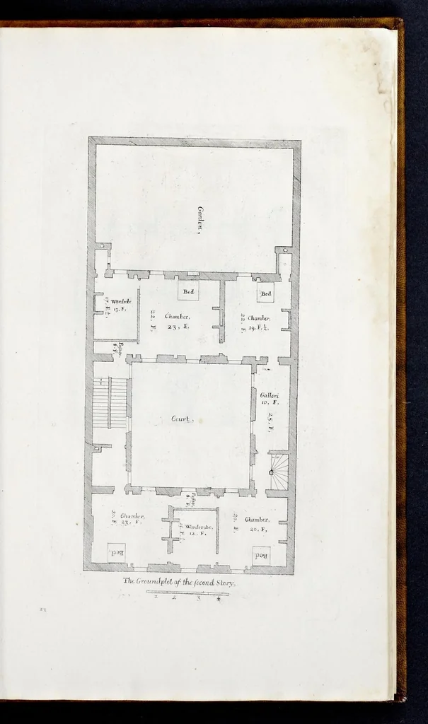 An illustration from The art of fair building: represented in the figures of several uprights of houses, with their ground-plots, fitting for persons of several qualities. Wherein is divided each room and office according to their most convenient occasion, with their heights, depths, lengths, and breadths according to proportion. With rules and directions for the placing of the doors, vvindows, chimnies, beds, stairs, and other conveniencies; with their just measures for the best advantage both of commodiousness, health, strength, and ornament. Also a description of the names and proportions of the members belonging to the framing of the timber-work, with directions and examples for the placing of them, 1670, leaf 68