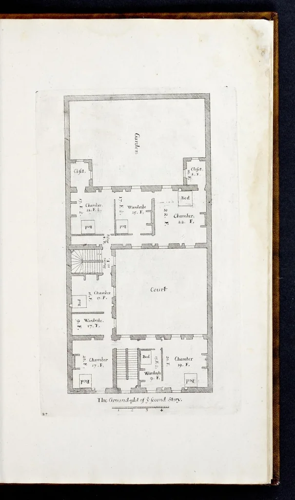 An illustration from The art of fair building: represented in the figures of several uprights of houses, with their ground-plots, fitting for persons of several qualities. Wherein is divided each room and office according to their most convenient occasion, with their heights, depths, lengths, and breadths according to proportion. With rules and directions for the placing of the doors, vvindows, chimnies, beds, stairs, and other conveniencies; with their just measures for the best advantage both of commodiousness, health, strength, and ornament. Also a description of the names and proportions of the members belonging to the framing of the timber-work, with directions and examples for the placing of them, 1670, leaf 78