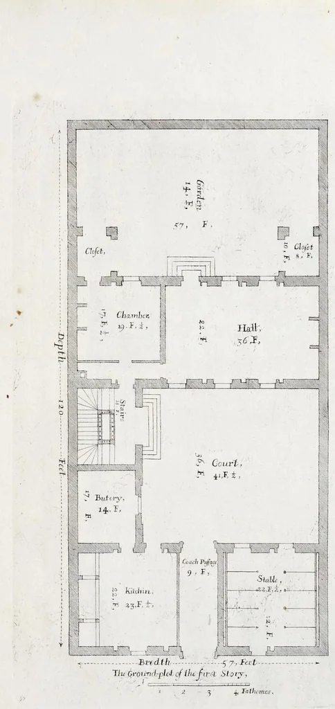 An illustration from The art of fair building: represented in the figures of several uprights of houses, with their ground-plots, fitting for persons of several qualities. Wherein is divided each room and office according to their most convenient occasion, with their heights, depths, lengths, and breadths according to proportion. With rules and directions for the placing of the doors, vvindows, chimnies, beds, stairs, and other conveniencies; with their just measures for the best advantage both of commodiousness, health, strength, and ornament. Also a description of the names and proportions of the members belonging to the framing of the timber-work, with directions and examples for the placing of them, 1670, leaf 86
