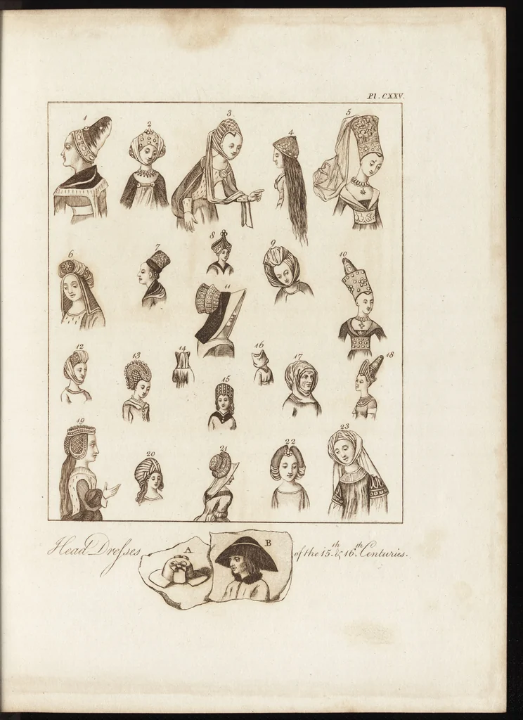 An illustration from A complete view of the dress and habits of the people of England : from the establishment of the Saxons in Britain to the present time , illustrated by engravings taken from the most authentic remains of antiquity : to which is prefixed an introduction, containing a general description of the ancient habits in use among mankind, from the earliest period of time to the conclusion of the seventh century, 1796, leaf 440