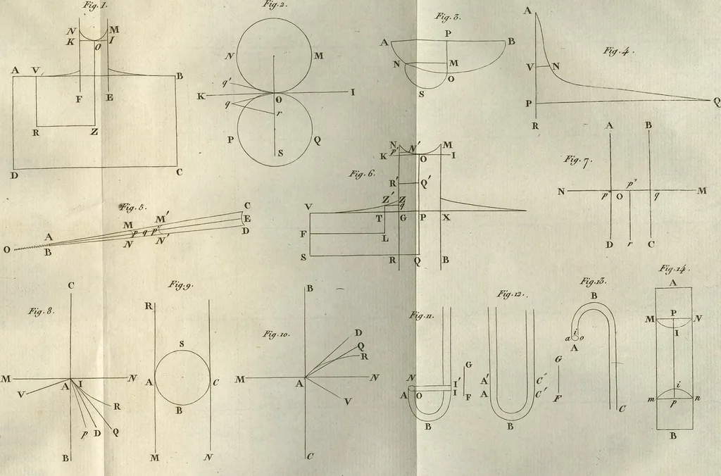 An illustration from Traité de mécanique céleste, 1798, leaf 464