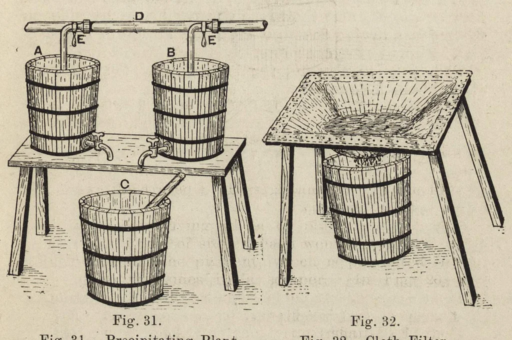 An illustration from Painters' oils, colours, and varnishes : with numerous engravings and diagrams, 1905, leaf 74