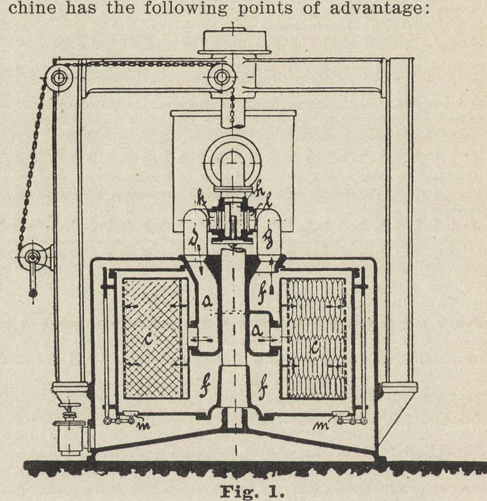 An illustration from Recent improvements in textile machinery, 1898, leaf 255