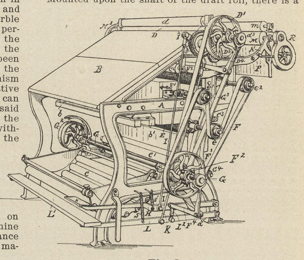 An illustration from Recent improvements in textile machinery, 1898, leaf 367