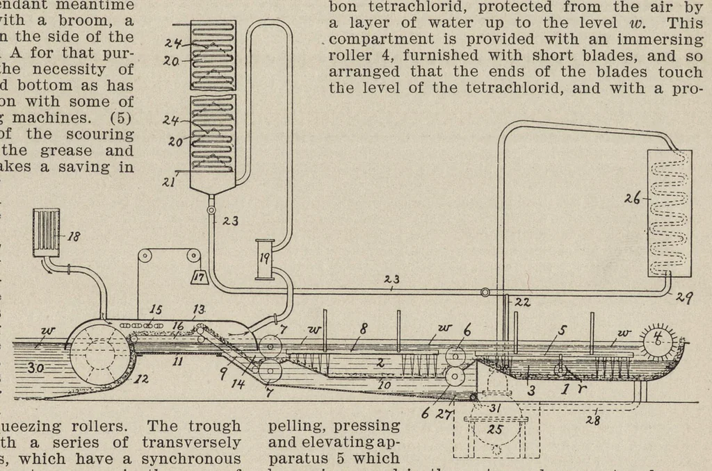 An illustration from Recent improvements in textile machinery, 1898, leaf 62