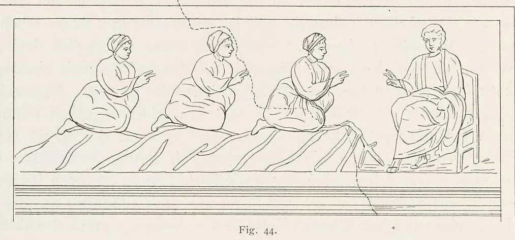 An illustration from Die Malereien der Katakomben Roms, 1903, leaf 513