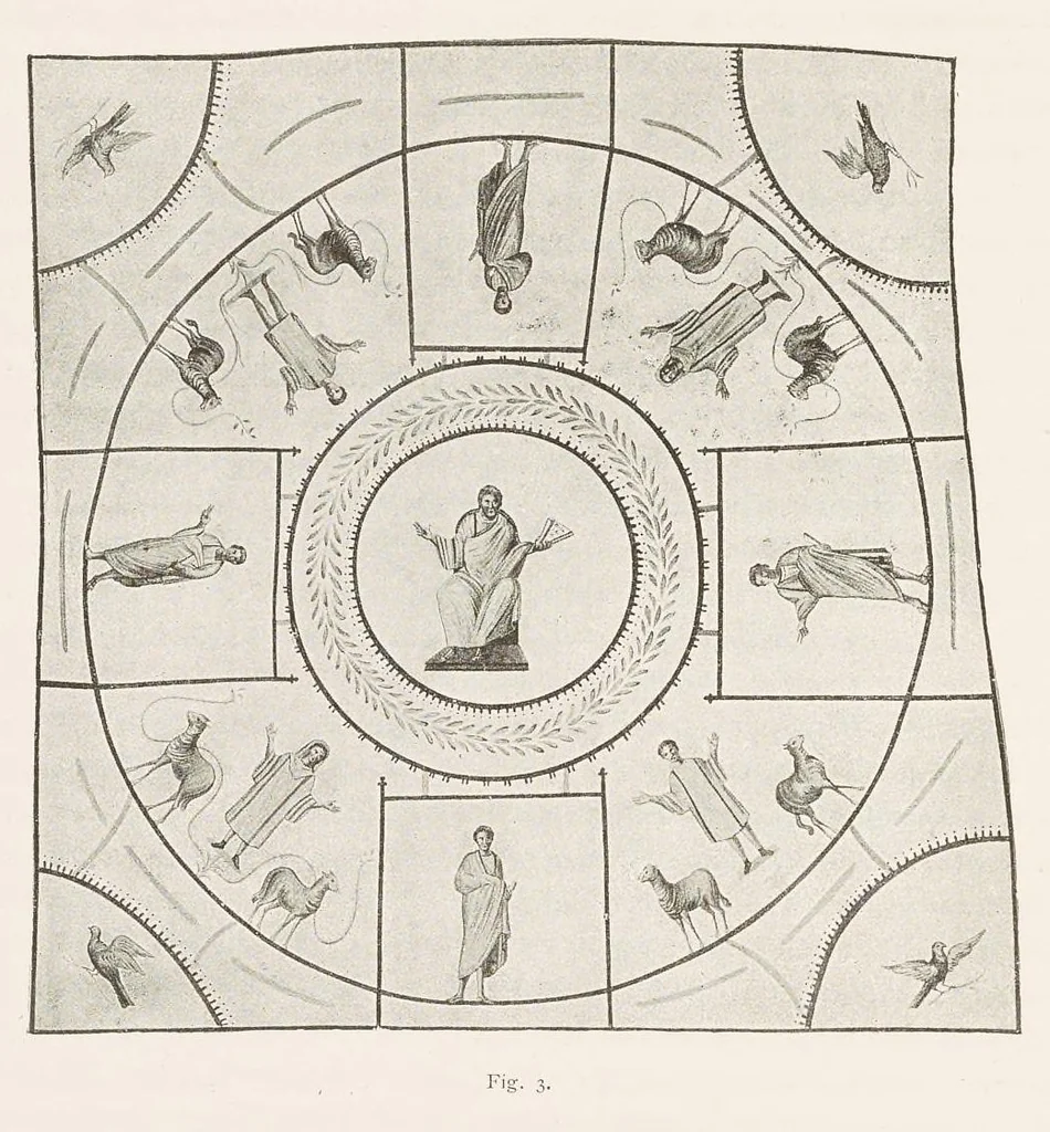 An illustration from Die Malereien der Katakomben Roms, 1903, leaf 85