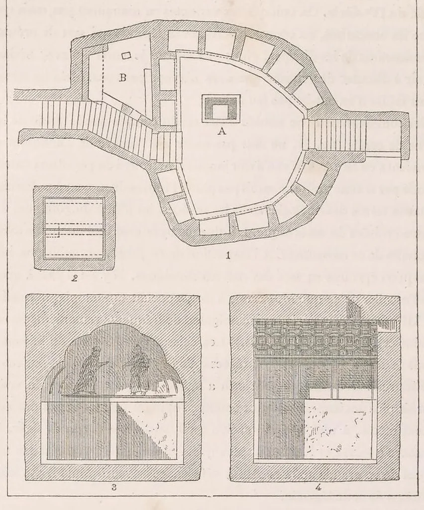 An illustration from Les catacombes de Rome; histoire de l'art et des croyances religieuses pendant les premiers siècles du christianisme, 1881, leaf 298