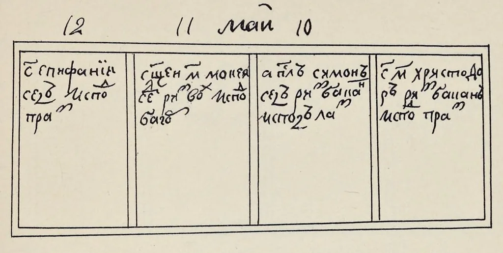An illustration from Podlinnik ikonopisnyĭ, 1903, leaf 502