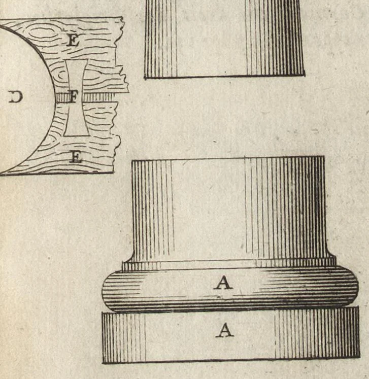 An illustration from Abregé des dix livres d'architecture de Vitruve, 1674, leaf 250