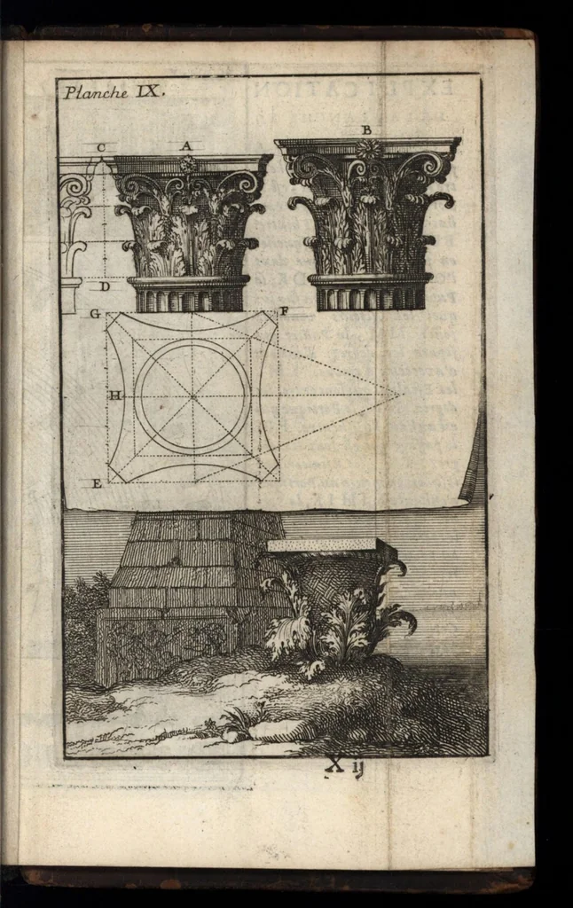 An illustration from Abregé des dix livres d'architecture de Vitruve, 1674, leaf 258