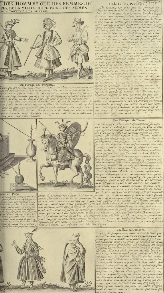 An illustration from Atlas historique, ou, Nouvelle introduction a l'histoire, à la chronologie & à la géographie ancienne & moderne : représentée dans de nouvelles cartes, où l'on remarque l'établissement des etats & empires du monde, leur durée, leur chûte, & leurs differens gouvernemens : la chronologie des consuls romains, des Papes, de empereurs, des rois & des princes, &c. qui ont été depuis le commencement du monde, jusqu'à présent : et la génealogie des maisons souveraines de l'Europe., 1720, leaf 206