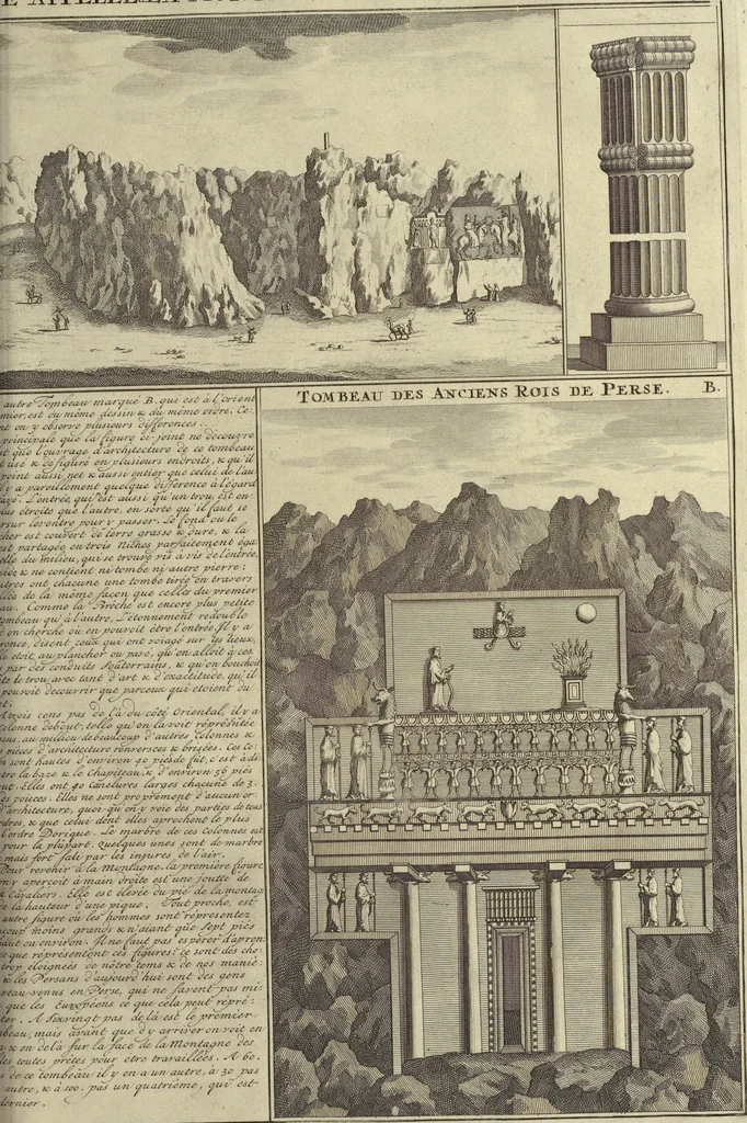 An illustration from Atlas historique, ou, Nouvelle introduction a l'histoire, à la chronologie & à la géographie ancienne & moderne : représentée dans de nouvelles cartes, où l'on remarque l'établissement des etats & empires du monde, leur durée, leur chûte, & leurs differens gouvernemens : la chronologie des consuls romains, des Papes, de empereurs, des rois & des princes, &c. qui ont été depuis le commencement du monde, jusqu'à présent : et la génealogie des maisons souveraines de l'Europe., 1720, leaf 214