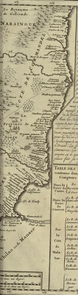 An illustration from Atlas historique, ou, Nouvelle introduction a l'histoire, à la chronologie & à la géographie ancienne & moderne : représentée dans de nouvelles cartes, où l'on remarque l'établissement des etats & empires du monde, leur durée, leur chûte, & leurs differens gouvernemens : la chronologie des consuls romains, des Papes, de empereurs, des rois & des princes, &c. qui ont été depuis le commencement du monde, jusqu'à présent : et la génealogie des maisons souveraines de l'Europe., 1720, leaf 292