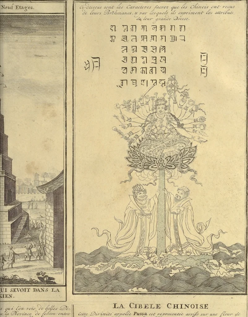 An illustration from Atlas historique, ou, Nouvelle introduction a l'histoire, à la chronologie & à la géographie ancienne & moderne : représentée dans de nouvelles cartes, où l'on remarque l'établissement des etats & empires du monde, leur durée, leur chûte, & leurs differens gouvernemens : la chronologie des consuls romains, des Papes, de empereurs, des rois & des princes, &c. qui ont été depuis le commencement du monde, jusqu'à présent : et la génealogie des maisons souveraines de l'Europe., 1720, leaf 328