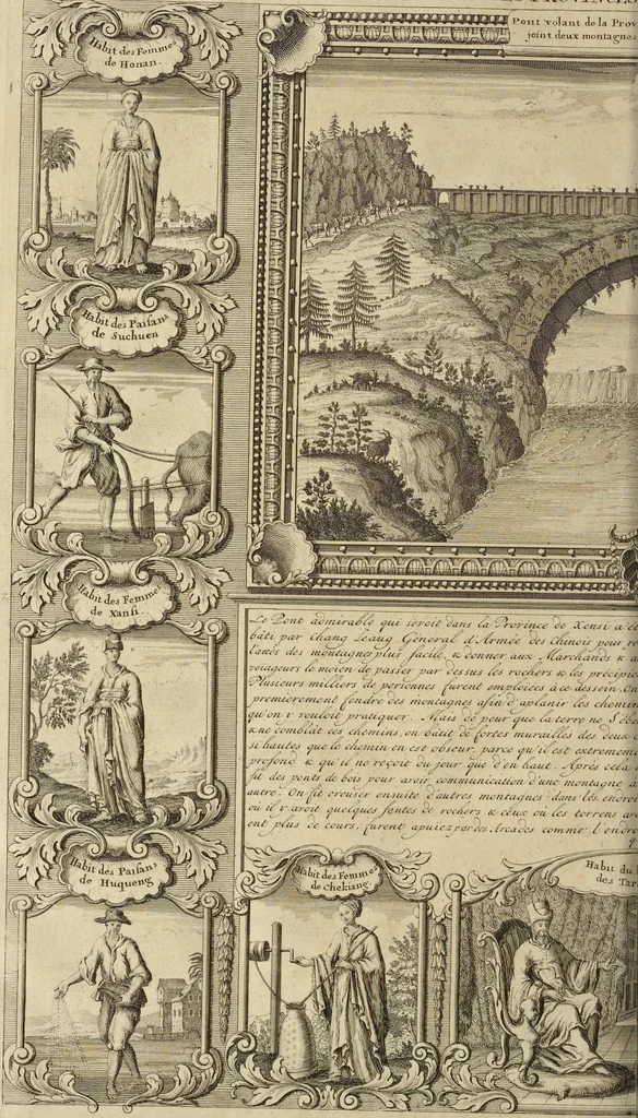 An illustration from Atlas historique, ou, Nouvelle introduction a l'histoire, à la chronologie & à la géographie ancienne & moderne : représentée dans de nouvelles cartes, où l'on remarque l'établissement des etats & empires du monde, leur durée, leur chûte, & leurs differens gouvernemens : la chronologie des consuls romains, des Papes, de empereurs, des rois & des princes, &c. qui ont été depuis le commencement du monde, jusqu'à présent : et la génealogie des maisons souveraines de l'Europe., 1720, leaf 337