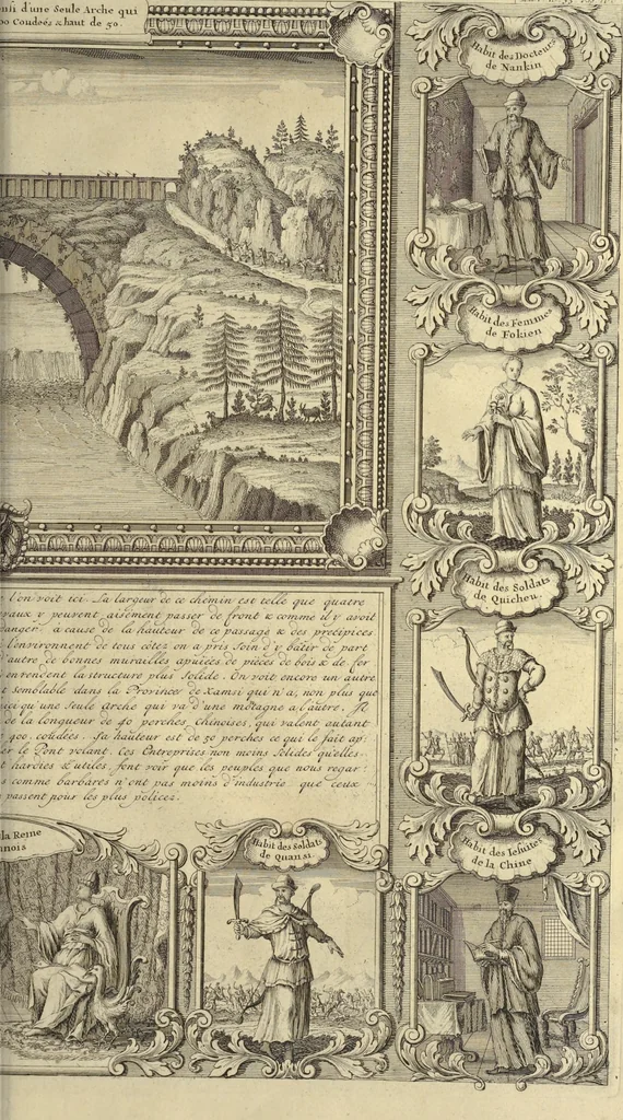 An illustration from Atlas historique, ou, Nouvelle introduction a l'histoire, à la chronologie & à la géographie ancienne & moderne : représentée dans de nouvelles cartes, où l'on remarque l'établissement des etats & empires du monde, leur durée, leur chûte, & leurs differens gouvernemens : la chronologie des consuls romains, des Papes, de empereurs, des rois & des princes, &c. qui ont été depuis le commencement du monde, jusqu'à présent : et la génealogie des maisons souveraines de l'Europe., 1720, leaf 338