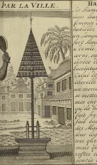 An illustration from Atlas historique, ou, Nouvelle introduction a l'histoire, à la chronologie & à la géographie ancienne & moderne : représentée dans de nouvelles cartes, où l'on remarque l'établissement des etats & empires du monde, leur durée, leur chûte, & leurs differens gouvernemens : la chronologie des consuls romains, des Papes, de empereurs, des rois & des princes, &c. qui ont été depuis le commencement du monde, jusqu'à présent : et la génealogie des maisons souveraines de l'Europe., 1720, leaf 386