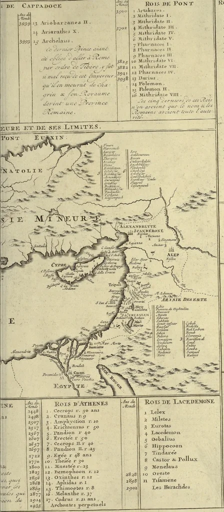 An illustration from Atlas historique, ou, Nouvelle introduction a l'histoire, à la chronologie & à la géographie ancienne & moderne : représentée dans de nouvelles cartes, où l'on remarque l'établissement des etats & empires du monde, leur durée, leur chûte, & leurs differens gouvernemens : la chronologie des consuls romains, des Papes, de empereurs, des rois & des princes, &c. qui ont été depuis le commencement du monde, jusqu'à présent : et la génealogie des maisons souveraines de l'Europe., 1720, leaf 58