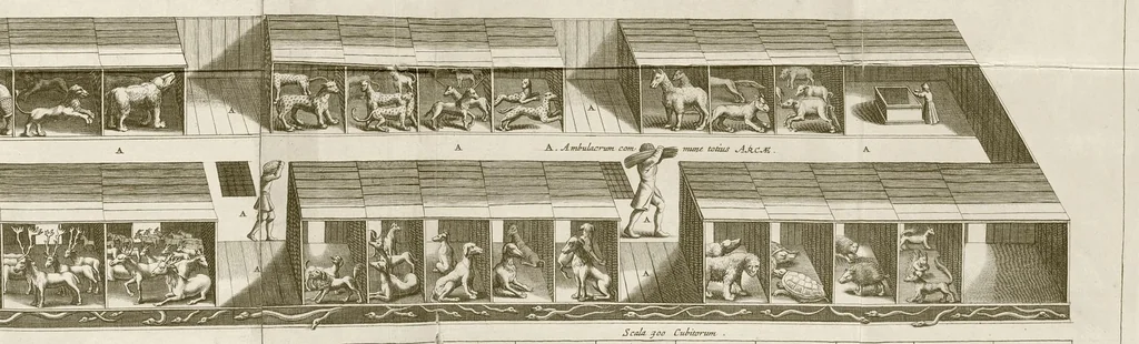 An illustration from Athanasii Kircheri è Soc. Jesu Arca Noë, in tres libros digesta : quorum I, De rebus quae ante diluvium : II, De iis, quae ipso diluvio ejusque duratione : III, De iis, quae post diluvium a Noëmo gesta sunt : quae omnia novâ methodo, nec non summa argumentorum varietate, explicantur & demonstrantur, 1675, leaf 162