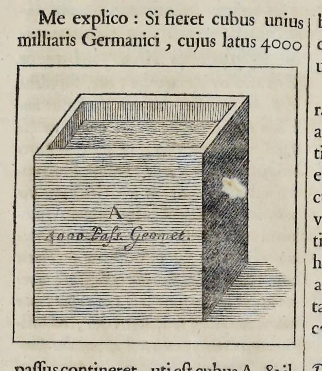 An illustration from Athanasii Kircheri è Soc. Jesu Arca Noë, in tres libros digesta : quorum I, De rebus quae ante diluvium : II, De iis, quae ipso diluvio ejusque duratione : III, De iis, quae post diluvium a Noëmo gesta sunt : quae omnia novâ methodo, nec non summa argumentorum varietate, explicantur & demonstrantur, 1675, leaf 184