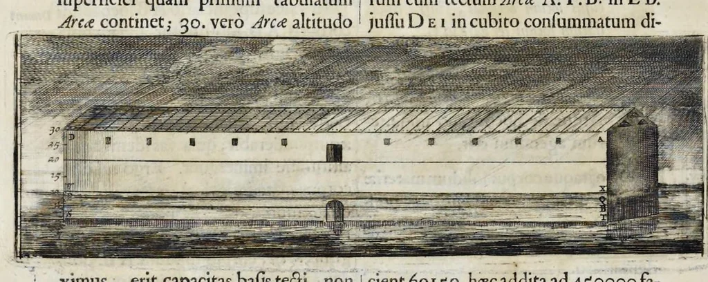 An illustration from Athanasii Kircheri è Soc. Jesu Arca Noë, in tres libros digesta : quorum I, De rebus quae ante diluvium : II, De iis, quae ipso diluvio ejusque duratione : III, De iis, quae post diluvium a Noëmo gesta sunt : quae omnia novâ methodo, nec non summa argumentorum varietate, explicantur & demonstrantur, 1675, leaf 193