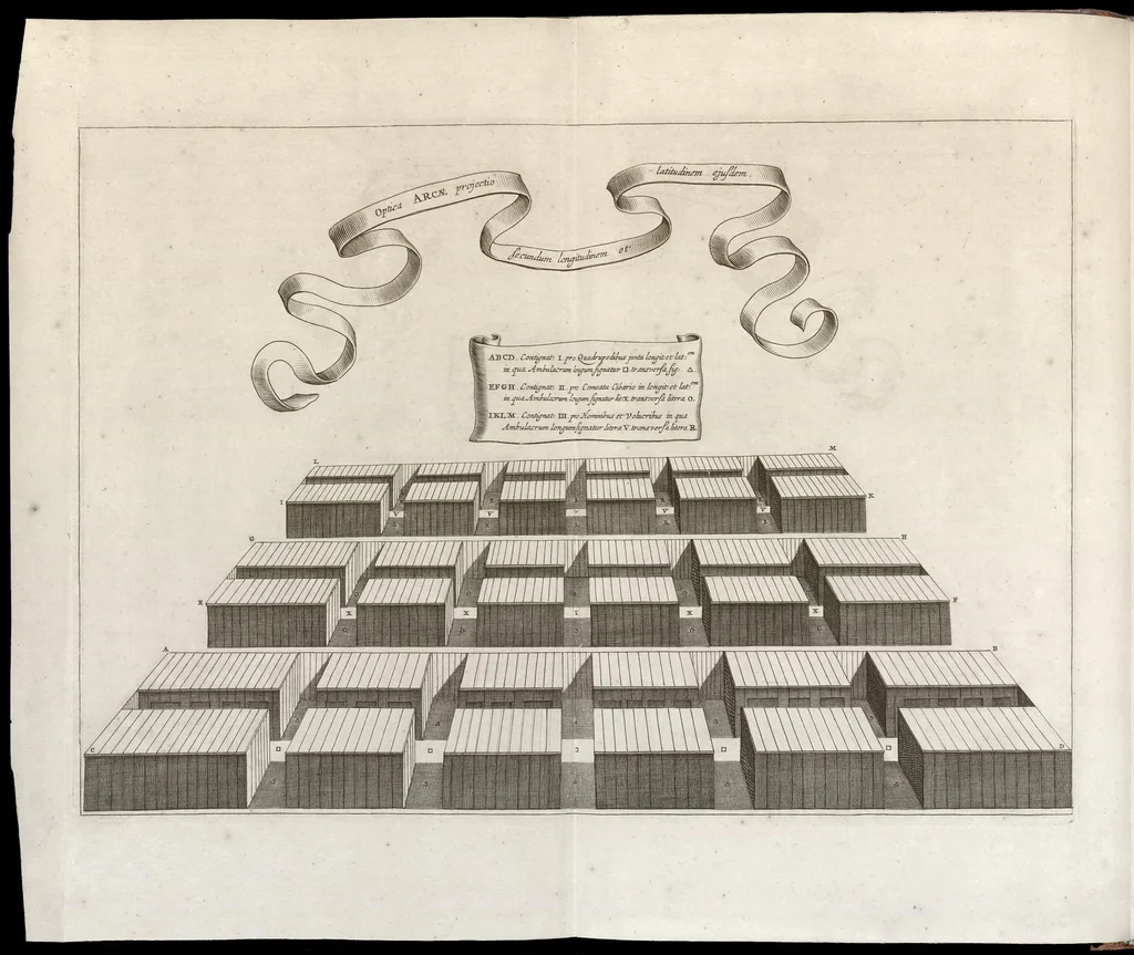 An illustration from Athanasii Kircheri è Soc. Jesu Arca Noë, in tres libros digesta : quorum I, De rebus quae ante diluvium : II, De iis, quae ipso diluvio ejusque duratione : III, De iis, quae post diluvium a Noëmo gesta sunt : quae omnia novâ methodo, nec non summa argumentorum varietate, explicantur & demonstrantur, 1675, leaf 83