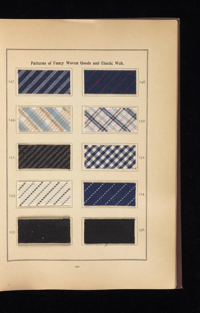 An illustration from The Katigen colours of the Farbenfabriken vorm. Friedr. Bayer & Co., Elberfeld : and their application in the various branches of the textile industries, 1902, leaf 112