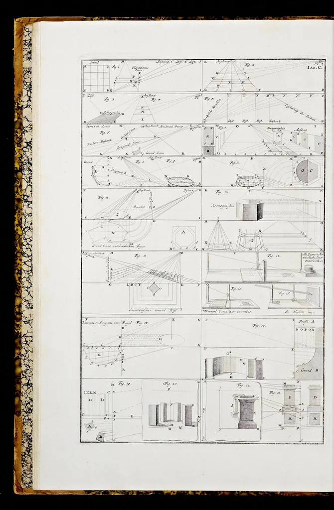 An illustration from Perspectiva pes picturae, das ist, Kurtze und leichte Verfassung der practicabelsten Regul, zur perspectivischen Zeichnüngs-Künst ..., 1719, leaf 27