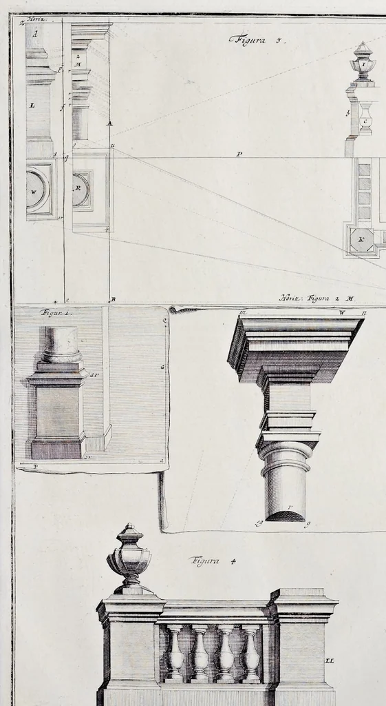 An illustration from Perspectiva pes picturae, das ist, Kurtze und leichte Verfassung der practicabelsten Regul, zur perspectivischen Zeichnüngs-Künst ..., 1719, leaf 38