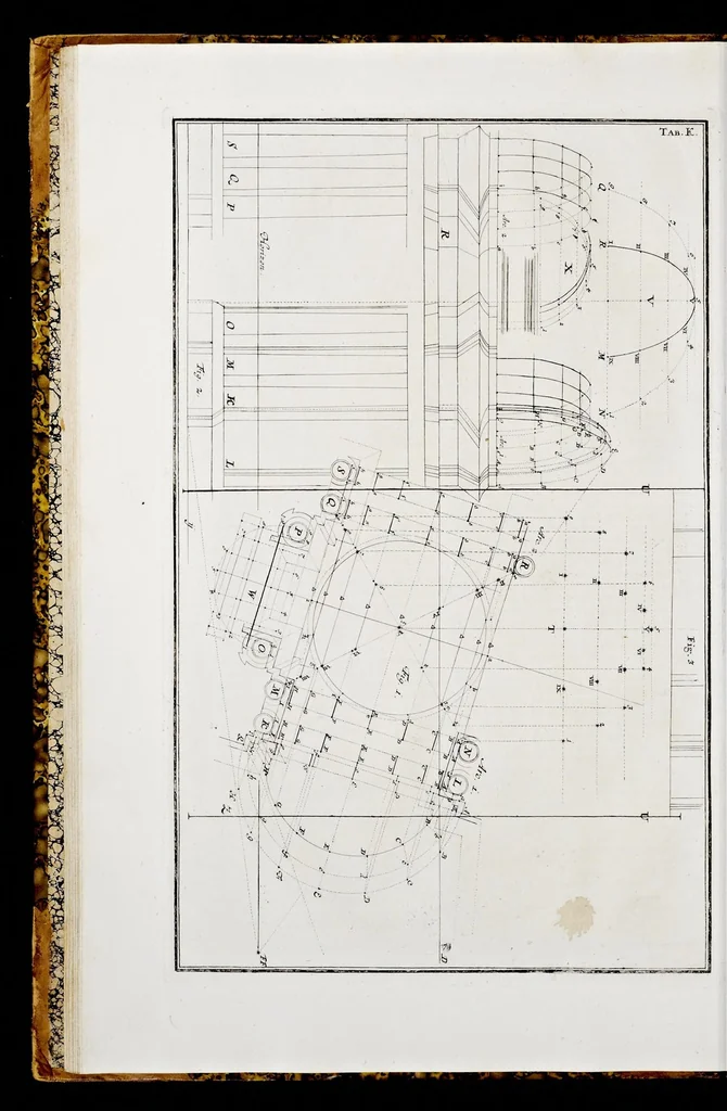 An illustration from Perspectiva pes picturae, das ist, Kurtze und leichte Verfassung der practicabelsten Regul, zur perspectivischen Zeichnüngs-Künst ..., 1719, leaf 55