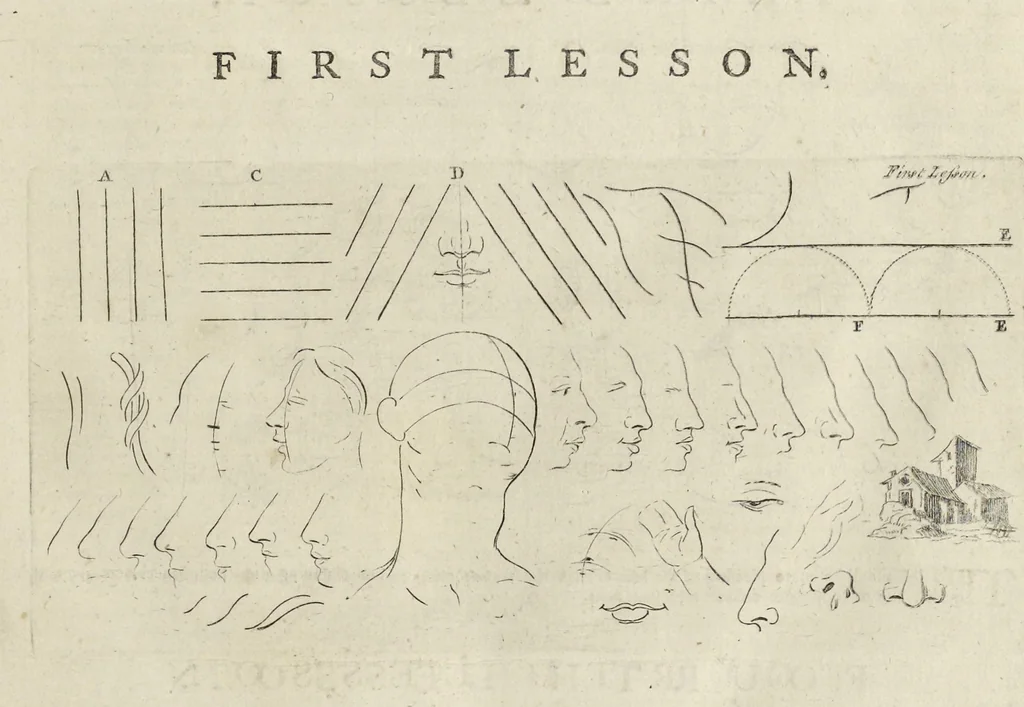 An illustration from The principles of drawing, or, An easy and familiar method for the improvement of youth in the practice of that useful art : being a compleat drawing book, containing a curious collection of examples in all the variety of cases, as the several parts of the human body, whole figures, landskips, cattle, &c. curiously engraved on copper-plates, after the designs of Albert Durer, Abrah. Bloemart, Carlo Morac, Le Clerc, Hollar, and other great masters : to which is prefix'd an introduction to drawing ..., 1764, leaf 10