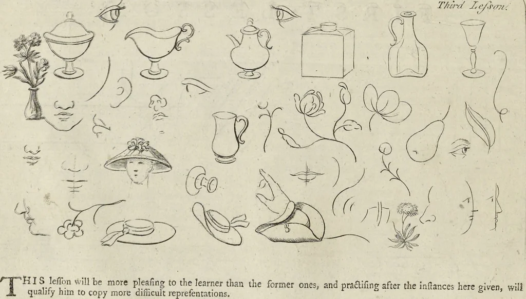 An illustration from The principles of drawing, or, An easy and familiar method for the improvement of youth in the practice of that useful art : being a compleat drawing book, containing a curious collection of examples in all the variety of cases, as the several parts of the human body, whole figures, landskips, cattle, &c. curiously engraved on copper-plates, after the designs of Albert Durer, Abrah. Bloemart, Carlo Morac, Le Clerc, Hollar, and other great masters : to which is prefix'd an introduction to drawing ..., 1764, leaf 11