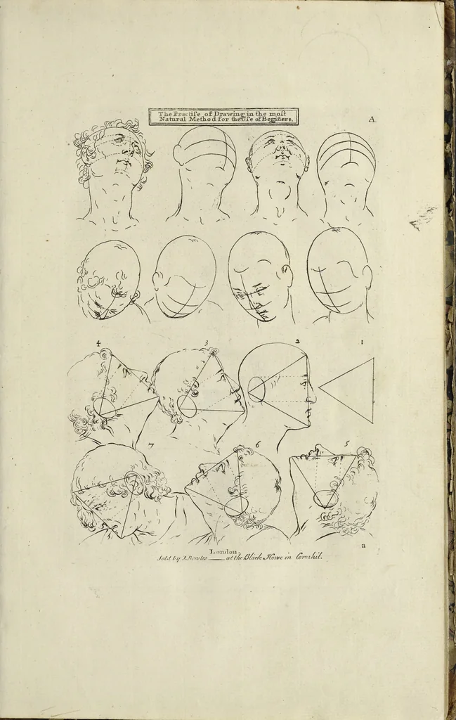 An illustration from The principles of drawing, or, An easy and familiar method for the improvement of youth in the practice of that useful art : being a compleat drawing book, containing a curious collection of examples in all the variety of cases, as the several parts of the human body, whole figures, landskips, cattle, &c. curiously engraved on copper-plates, after the designs of Albert Durer, Abrah. Bloemart, Carlo Morac, Le Clerc, Hollar, and other great masters : to which is prefix'd an introduction to drawing ..., 1764, leaf 16