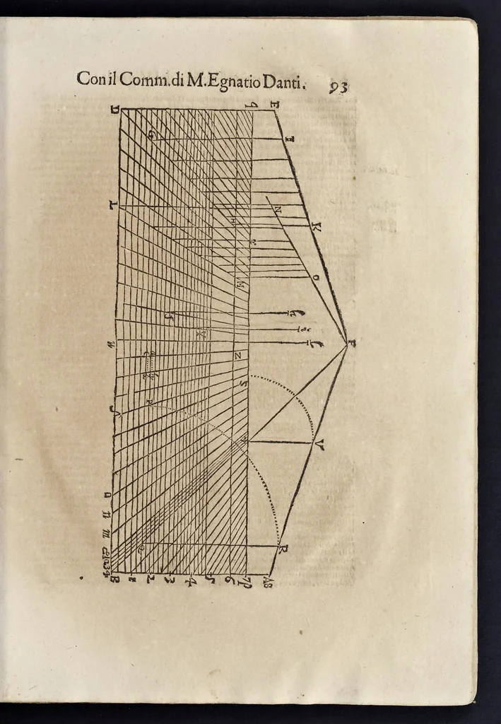 An illustration from Le due regole della prospettiua prattica, 1682, leaf 108