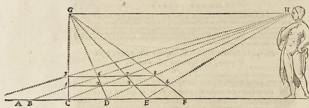 An illustration from Le due regole della prospettiua prattica, 1682, leaf 115
