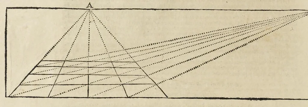 An illustration from Le due regole della prospettiua prattica, 1682, leaf 117