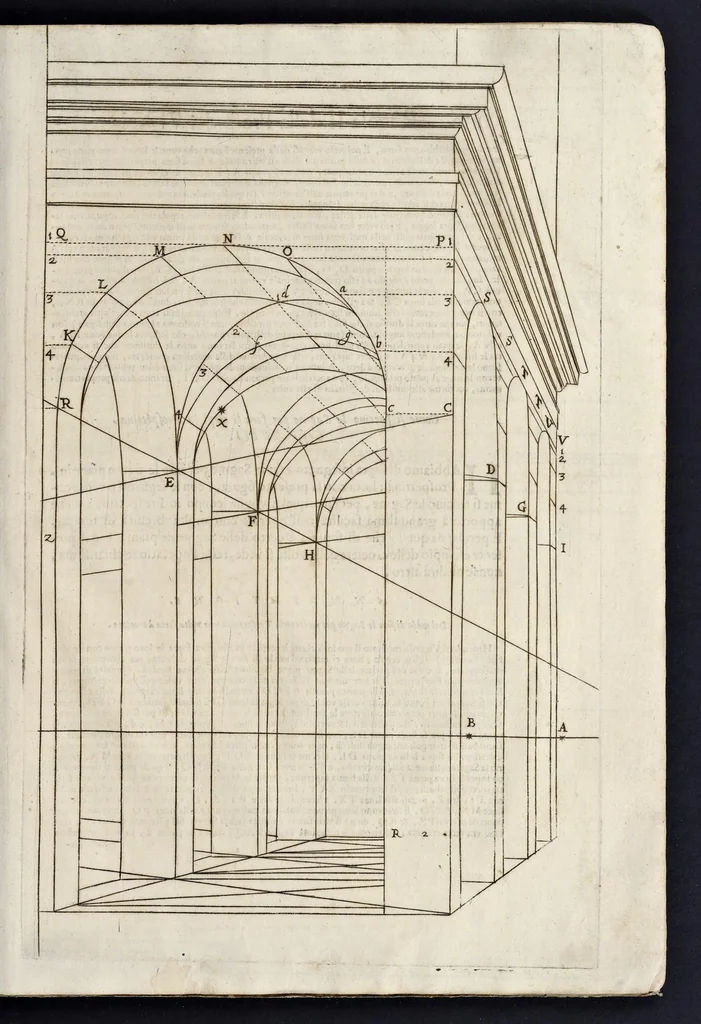 An illustration from Le due regole della prospettiua prattica, 1682, leaf 146