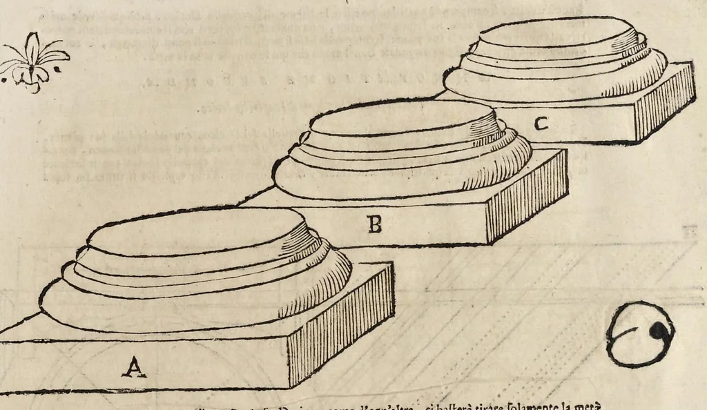 An illustration from Le due regole della prospettiua prattica, 1682, leaf 154