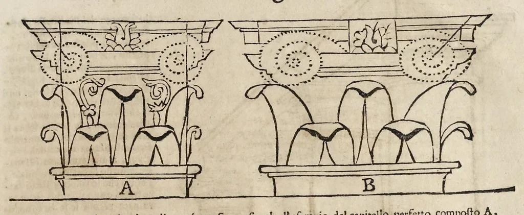 An illustration from Le due regole della prospettiua prattica, 1682, leaf 156