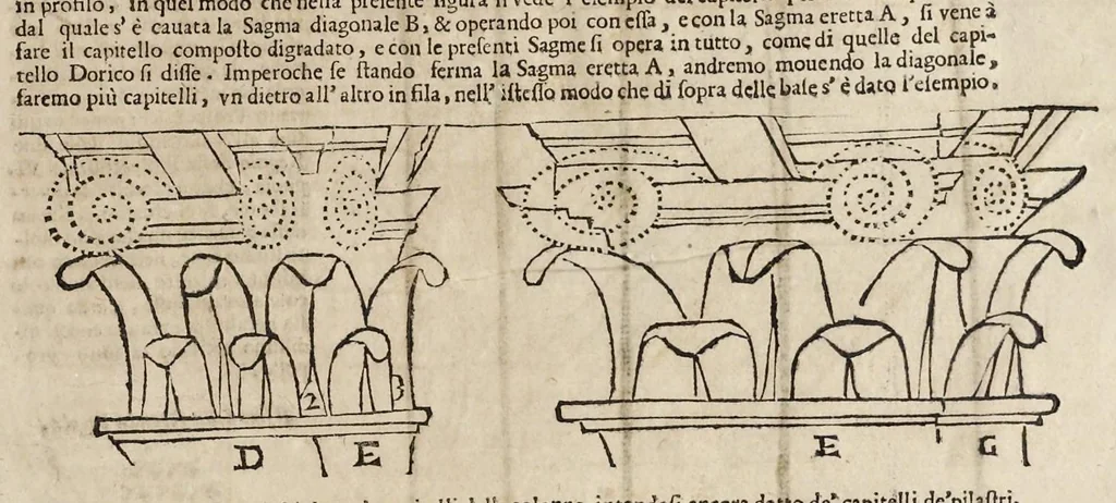 An illustration from Le due regole della prospettiua prattica, 1682, leaf 156