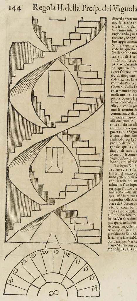An illustration from Le due regole della prospettiua prattica, 1682, leaf 159